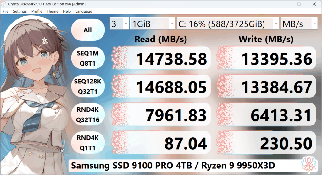 CrystalDiskMark Aoi Edition